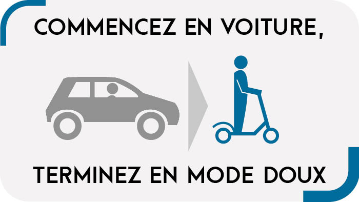 De la voiture à la trottinette