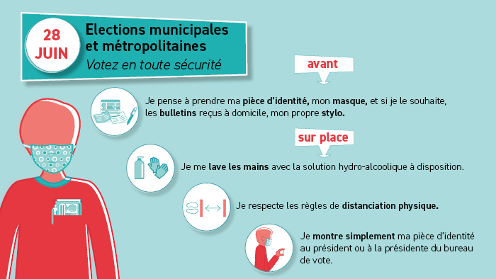 elections_votez_en_securite_2etour_juin2020_p