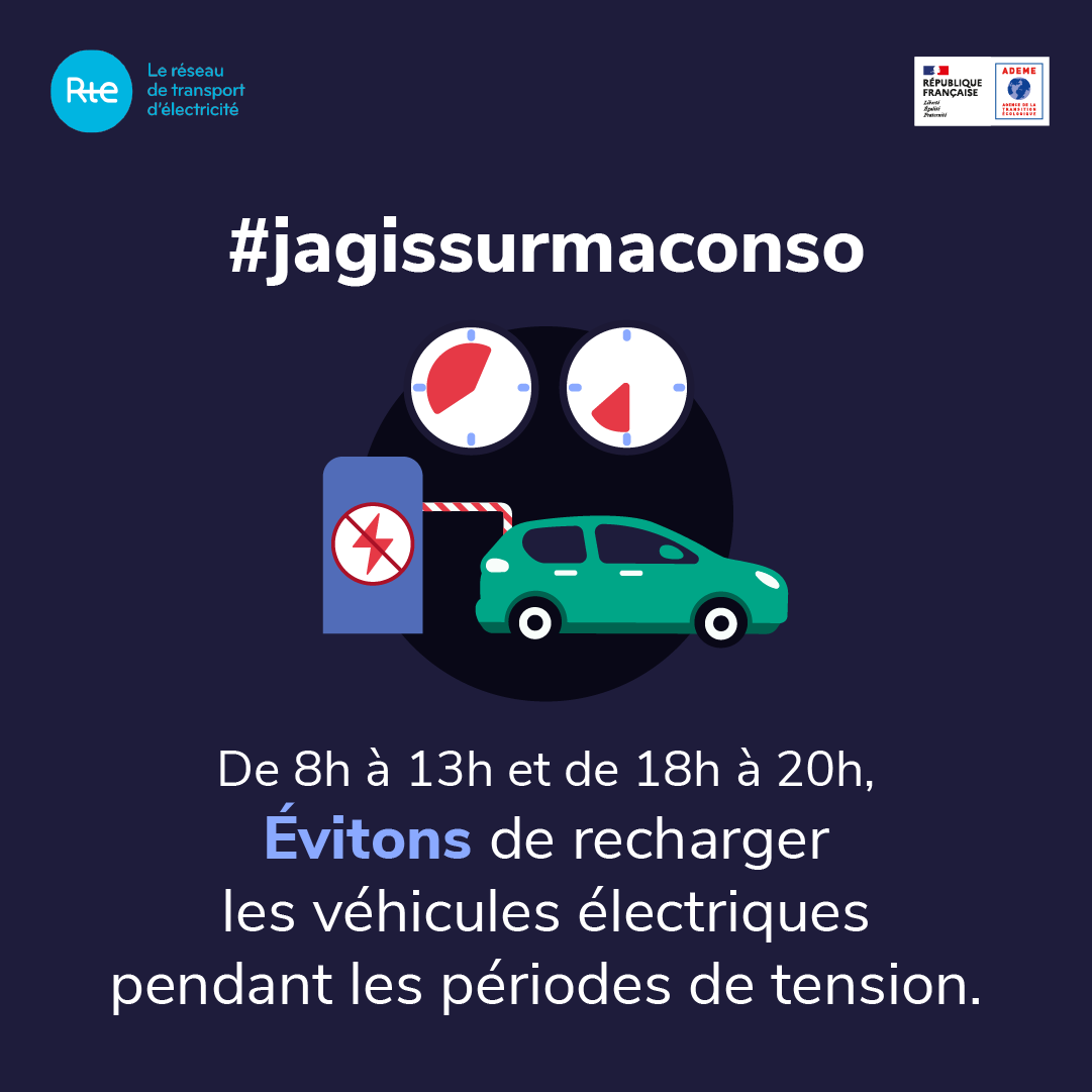 Les éco-gestes #jagissurmaconso / Voiture