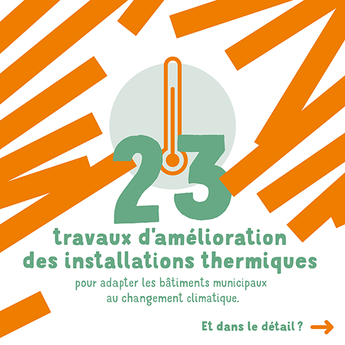 Rénovation des installations thermiques